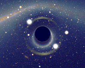 宇宙中的黑洞是什么样子的，吞噬者：黑洞的神秘面纱
