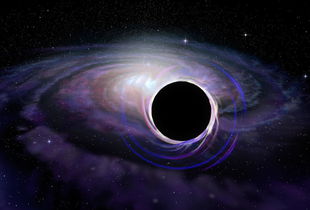 宇宙中的黑洞是什么样子的