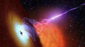宇宙中黑洞现象是什么
