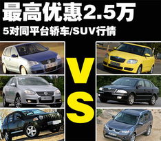 SUV vs.轿车：性价比之争，谁更胜一筹？