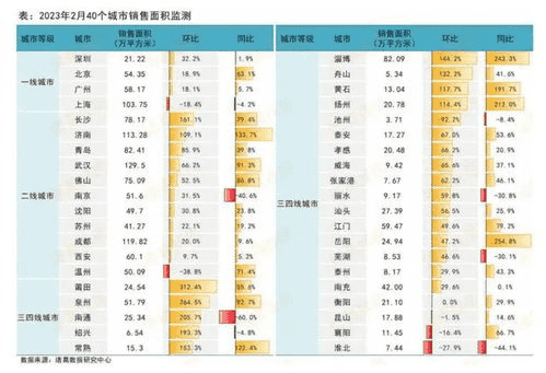2023年北京不再新增出租车牌照 价格或涨至5万