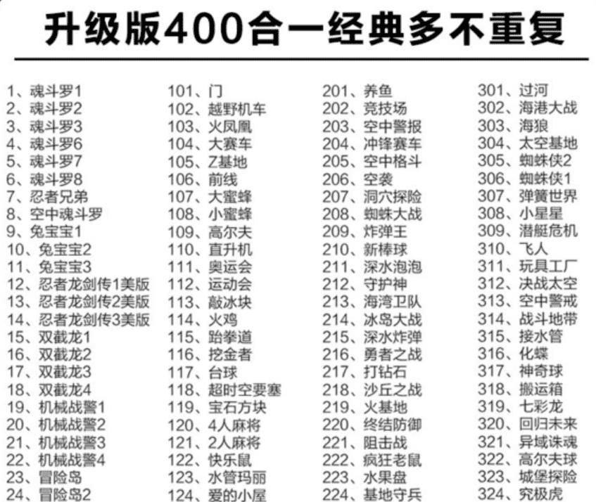 小霸王400中文目录，是将所有80后玩家们的所有记